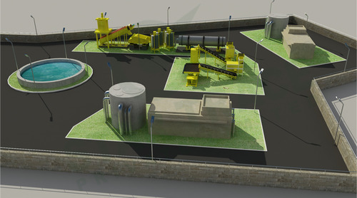Beach Sand Processing Plant