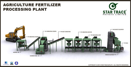 Agriculture Fertilizer Processing Plant
