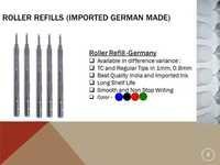 Roller Pen Refills