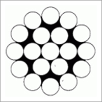 Single Laid Ropes Twisted Lines