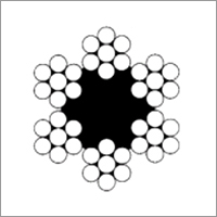Single Layer Round Strand Ropes
