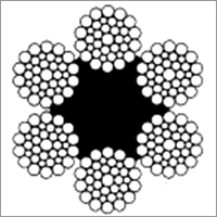 Round Strand Ropes With Linear Contact