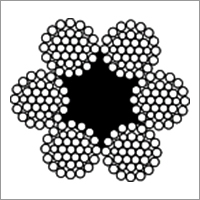 Round Strand Ropes Strands With Linear Point Contact
