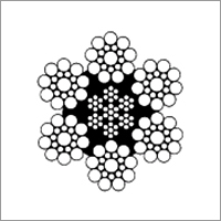 Round Strand Ropes With Point Linear