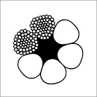 Triangular Strand Steel Wire Ropes