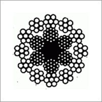 Multilayer Round Strand Ropes