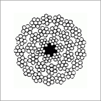 Non Rotating Multilayer Round Strand Ropes