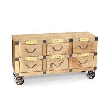 Industrial Furniture