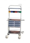 ICU Trolleys