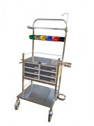 ICU Carts & Trolleys