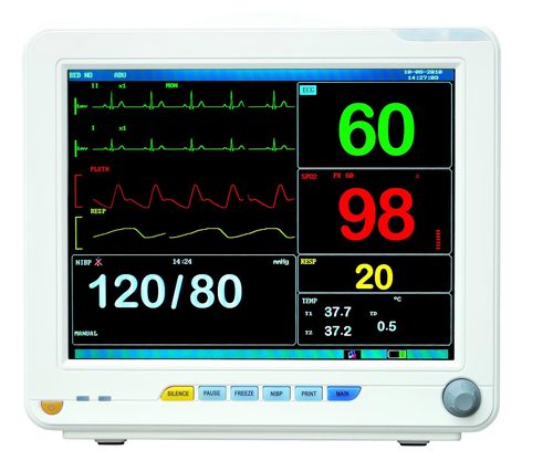 MultiMultipara Monitor