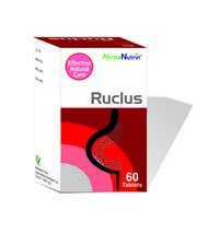Ruclus Tablets