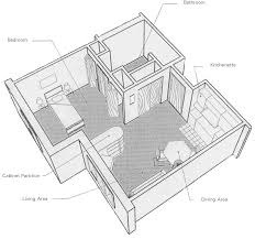 Terrace Layout Designing