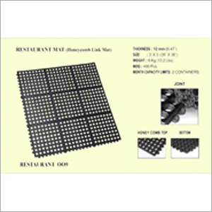 Restaurant Mats