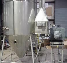 Spray Dryer Drying