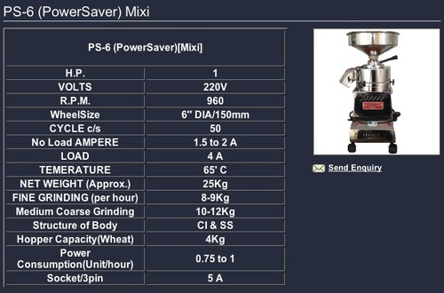 1 HP POWER SAVER Mixi DOMESTIC FLOUR MILL