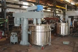 Paint Manufacturing Machinery