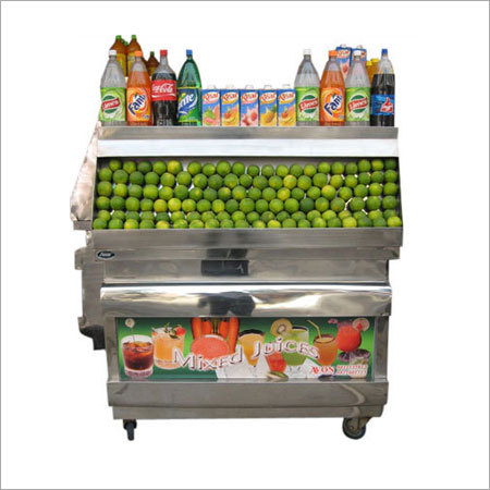 Display Counters