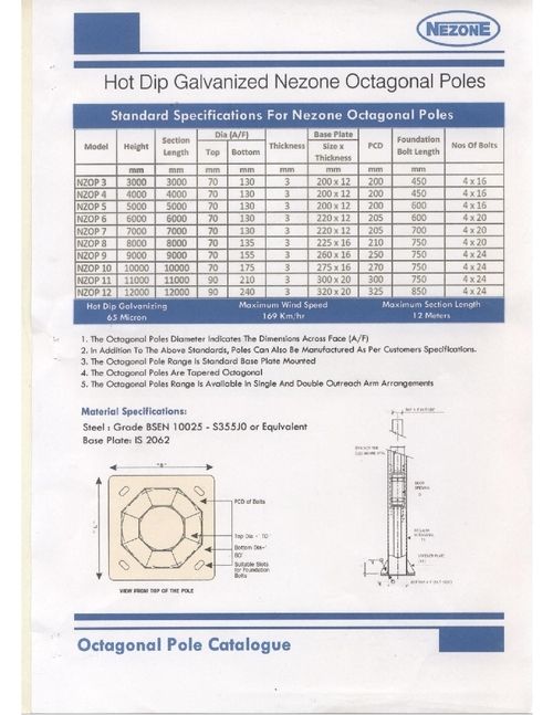 Octagonal pole