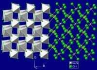 Calcium Bromide