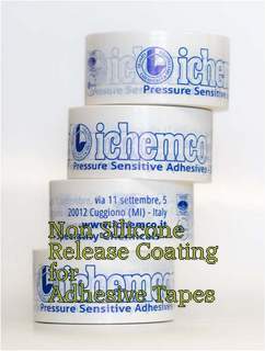 CHALLENGES IN WATER BASE COATING