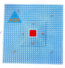 ACi Acupressure Mat II - Deluxe