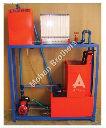 Bernoullis Theorem Apparatus