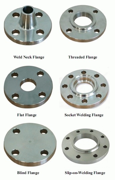 FLANGES