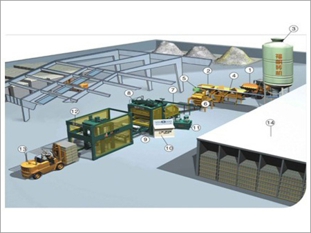 Warehouse Material Handling Equipment