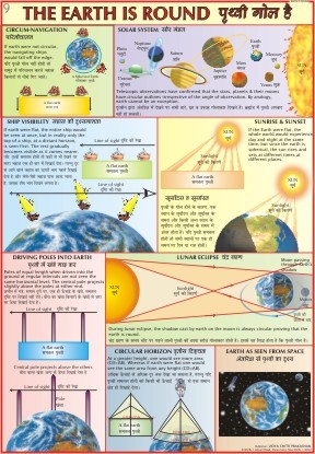 Earth is Round Chart