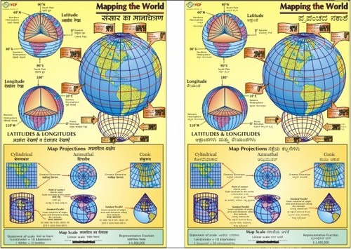 Mapping the World (Longitude, Latitude, Projections) Chart