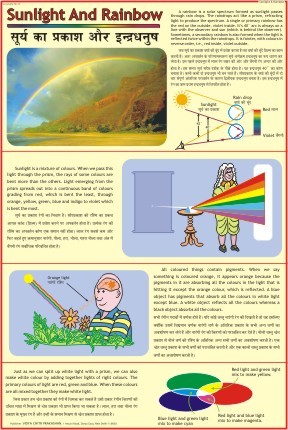 Sunlight & Rainbow Colours Chart