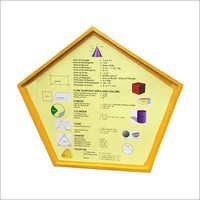 Math Park- Polygon Formula Chart Application: Measuring Stations Are Accurate