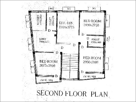 Commercial Property Developer