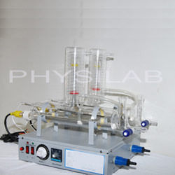 Glass Distillation units