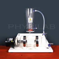 Basic Still in Borosilicate Glass