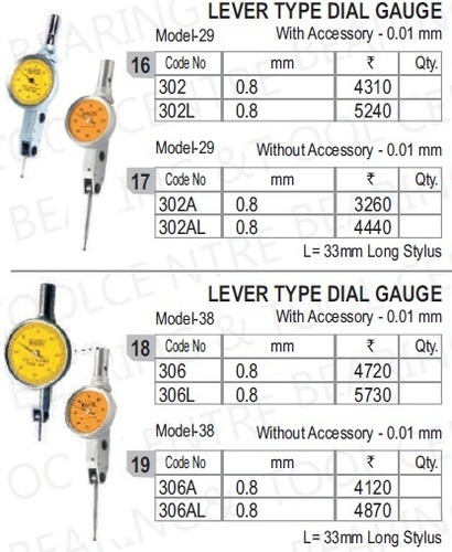 Lever Dial Indicator