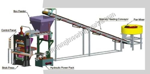 Flyash Belt Conveyor
