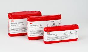 Fire Protection Products