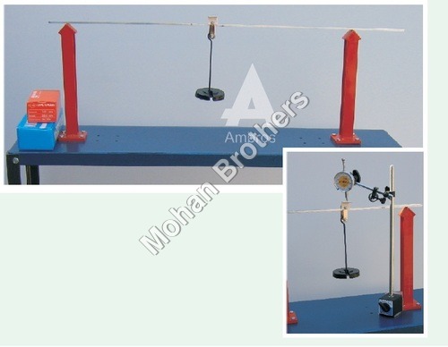 Deflection of Truss Apparatus