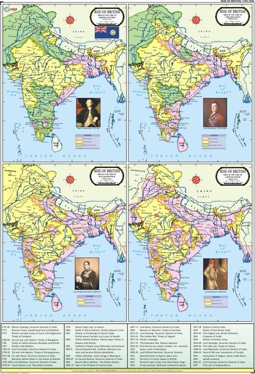 Indian History Through Maps