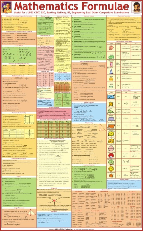 Mathematics Formulas Chart Dimensions: 70 X 100 Centimeter (Cm)