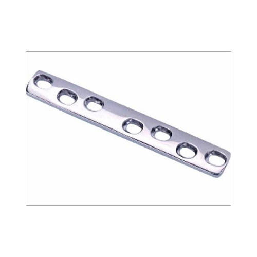 Intertrochanteric Bone Plates