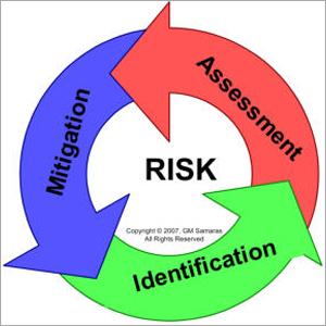 Qualitative Risk Analysis