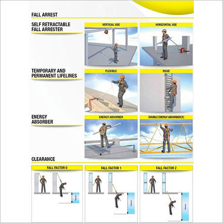 HORIZONTAL AND VERTICAL LIFELINE SYSTEMS