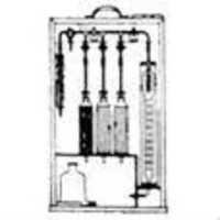 Orsat Gas Analysis Unit