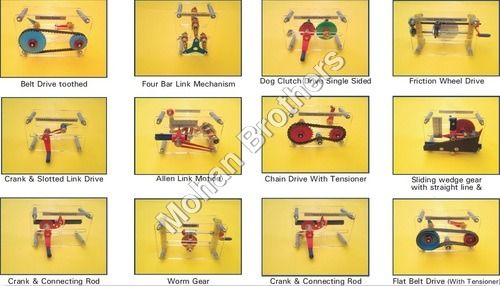 Mechanism Models(B)