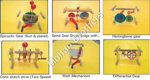 Mechanism Models(D)