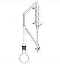 Essential Oil Determination Unit