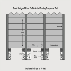 Precast Compound Boundary Wall